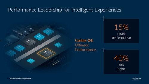 天机处理器最新爆料,未来科技引擎的神秘面纱 第1张 天机处理器最新爆料,未来科技引擎的神秘面纱 第1张